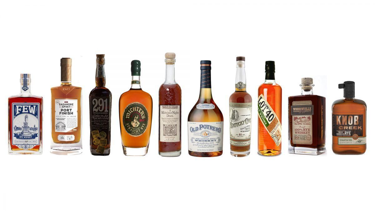 best rye whiskey 2021